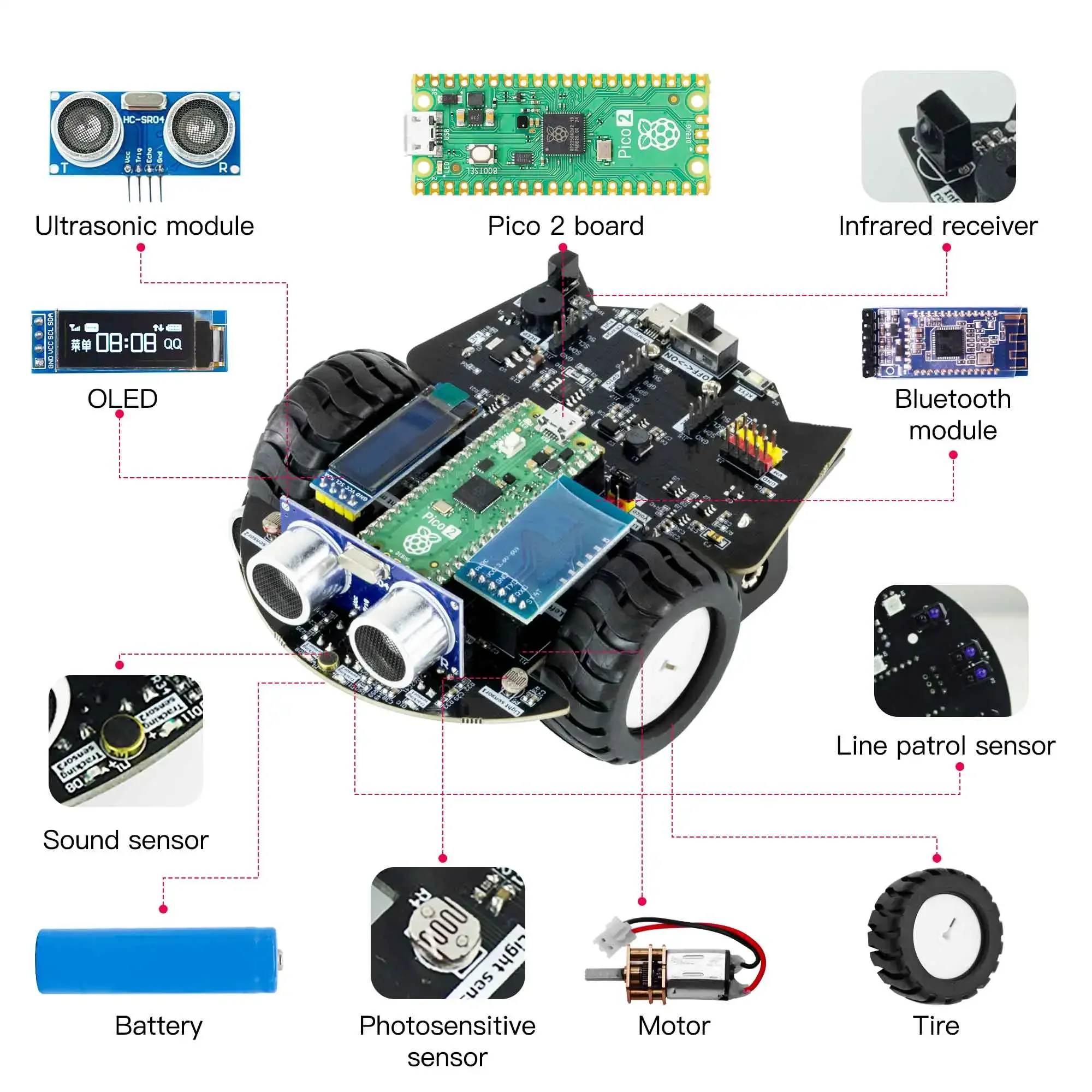 Yahboom Raspberry Pi Pico 2 Ro - đánh giá và giá Diy Robot Electronics Kit