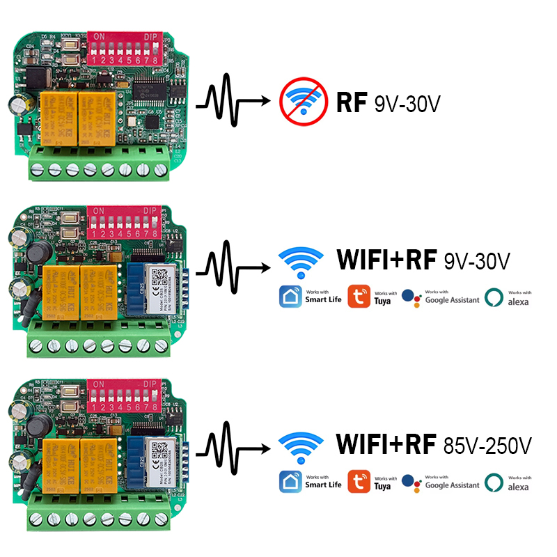 Universal Tuya WiFi Switch Gar - đánh giá và giá Rf 433Mhz Module