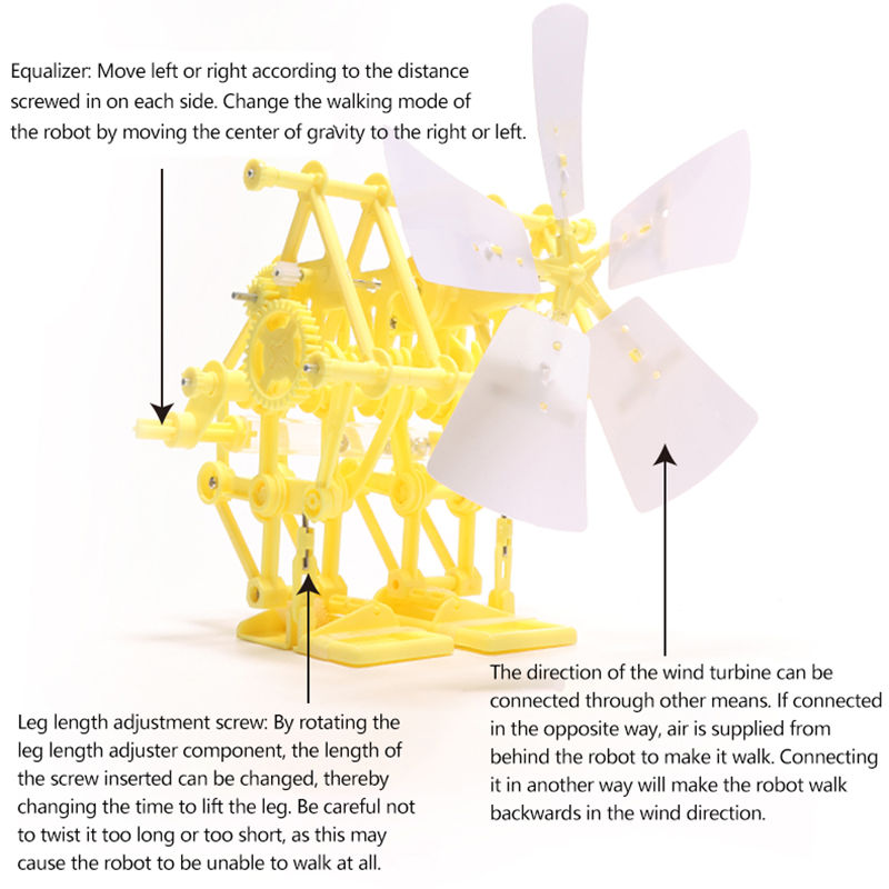 Wind Energy Powered Beast Robo - đánh giá và giá Diy Robot Electronics Kit