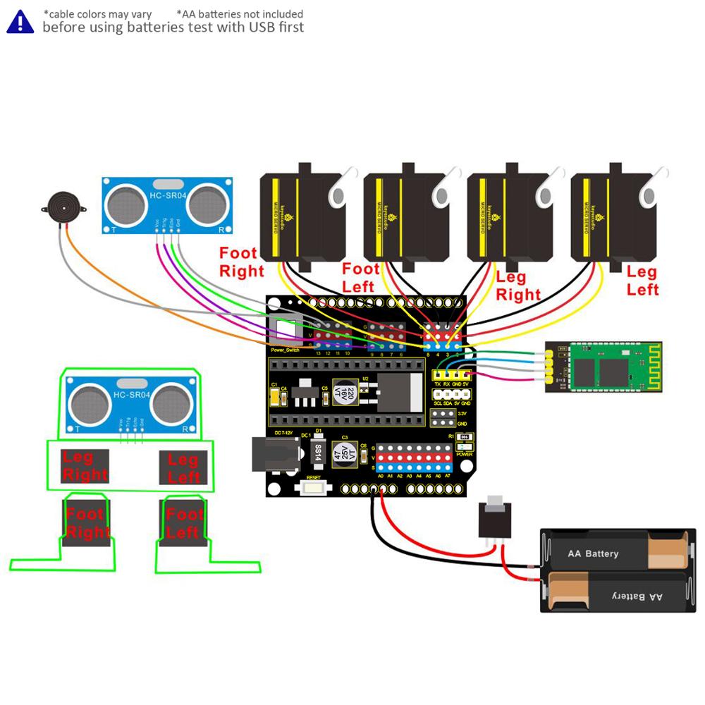 Keyestudio DIY Electronic Comp - đánh giá và giá Diy Robot Electronics Kit