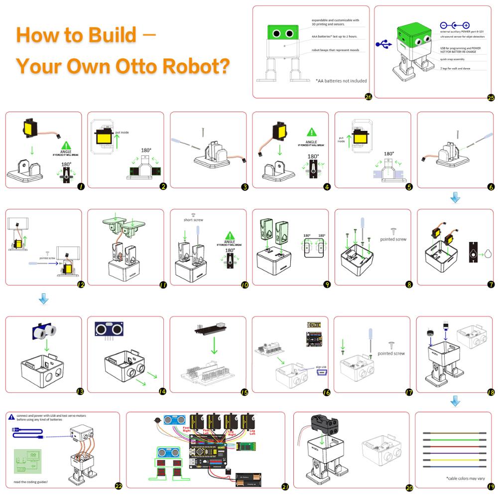 Keyestudio DIY Electronic Comp - đánh giá và giá Diy Robot Electronics Kit